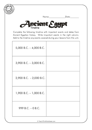 Ancient Egypt 3 - Timeline