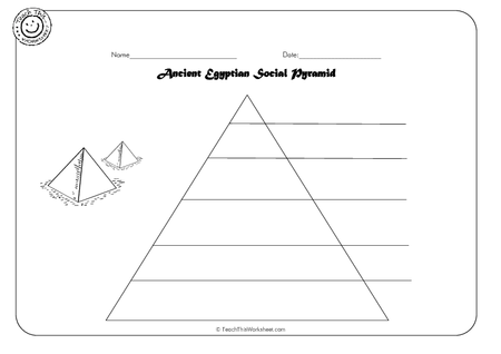 Ancient Egypt 8 - Social Pyramid