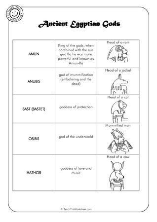 Ancient Egypt 12 - Ancient Egyptian Gods
