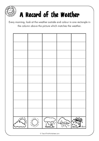A Record of the Weather