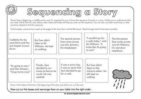 Narrative Texts - #12 Sequencing a Story