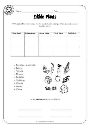 Edible Plants