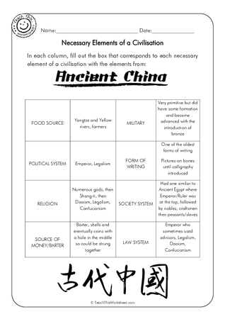 Ancient China 1 - Civilisation - Answers