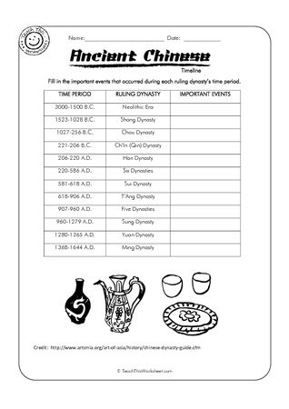 Ancient China 3 - Timeline
