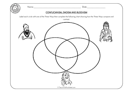 Ancient China 13 - Compare Contrast