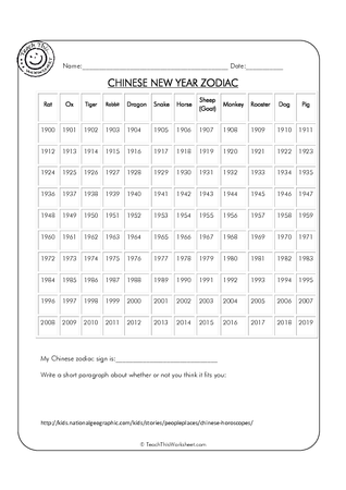 Ancient China 16 - Chinese Zodiac