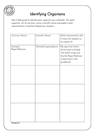 Identifying Organisms