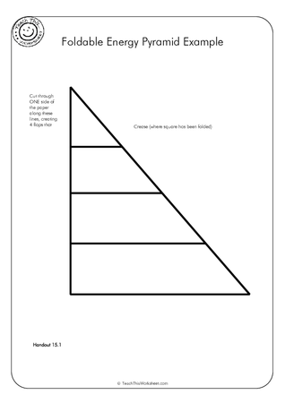 Foldable Energy Pyramid Example
