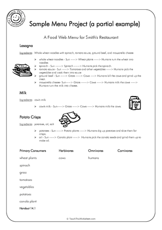 Sample Menu Project