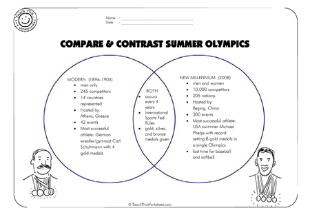 Compare and Contrast - Summer Olympics