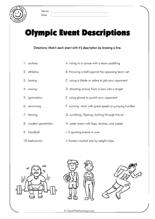 Olympic Event Descriptions