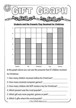 Gift Graph