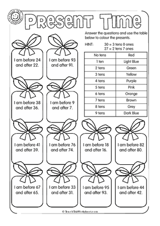 Present Time - Place Value