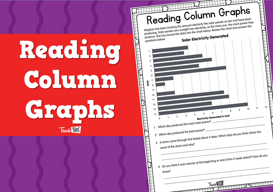 Reading Column Graphs