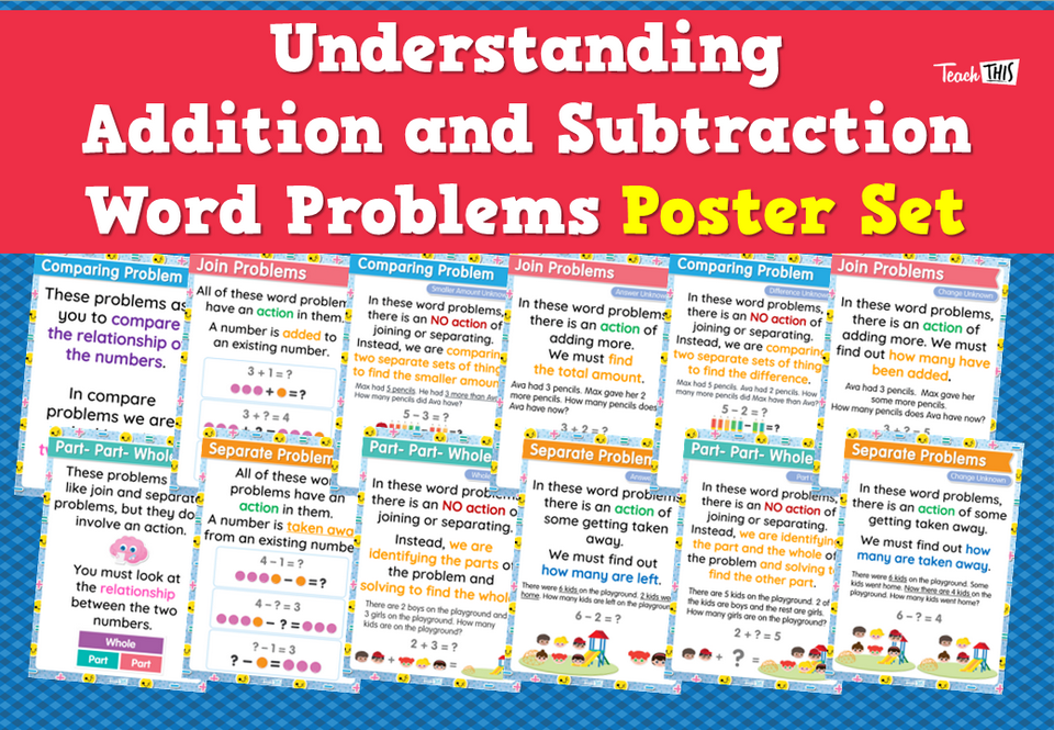 Understanding Addition and Subtraction Word Problems- Poster Set