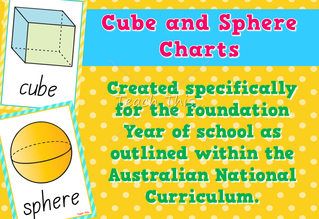 Cube and Sphere Charts