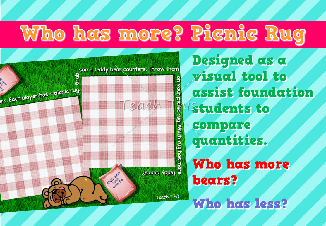 Comparing Quantities - Who Has More