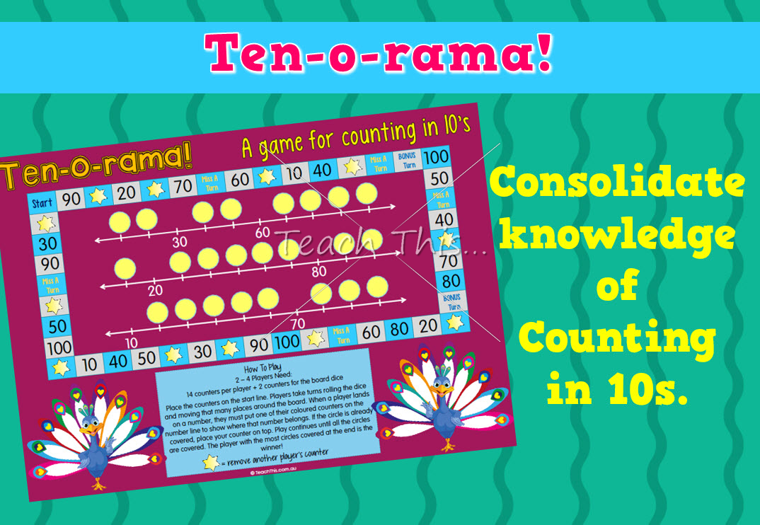 Counting In Tens - Ten-o-rama