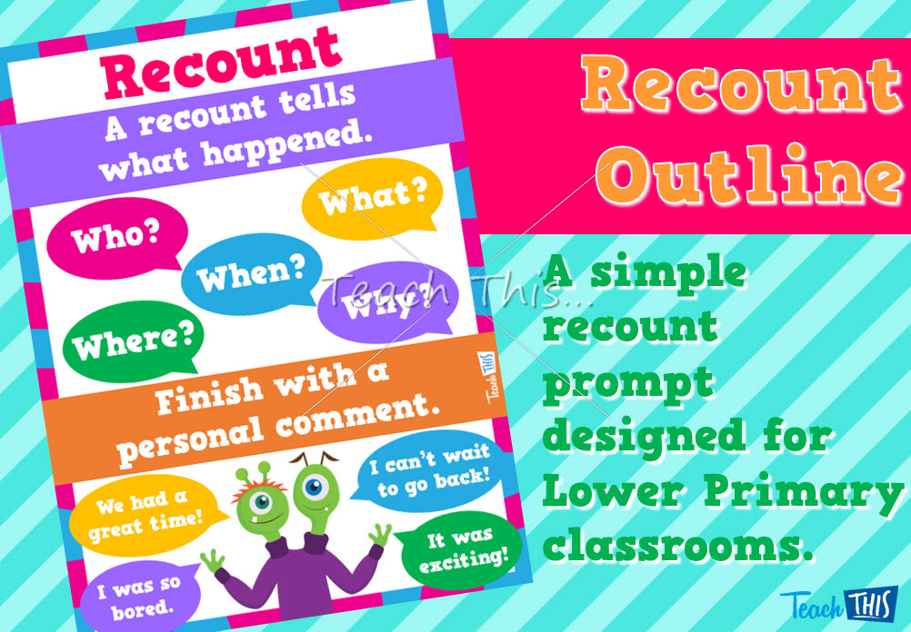 Recount Outline