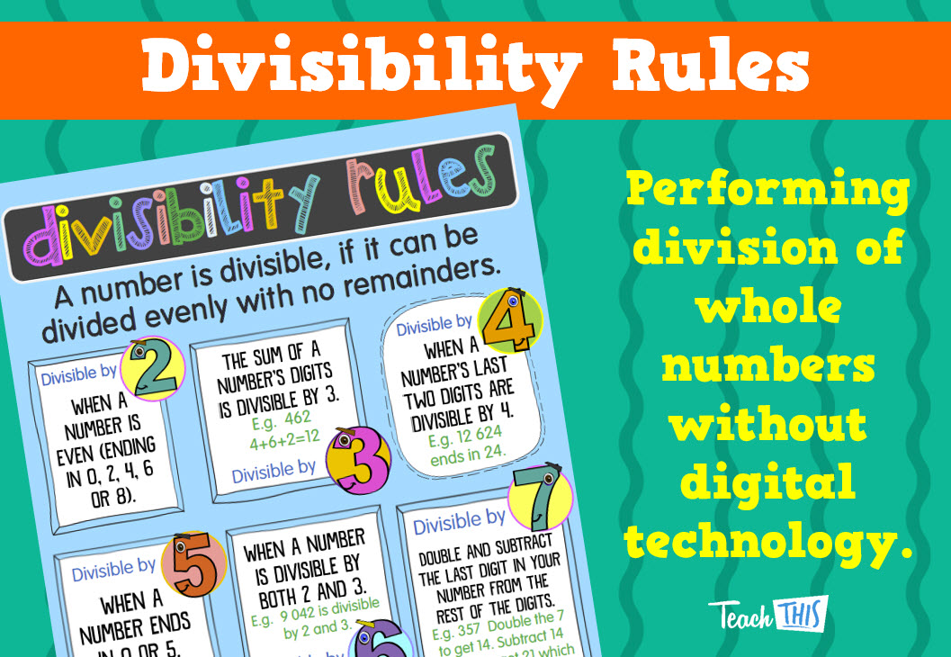 Rules of Divisibility Poster