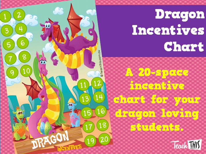 Dragon Incentives Chart