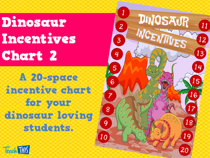 Dinosaur Incentives Chart 2