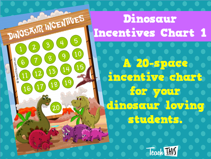 Dinosaur Incentives Chart 1