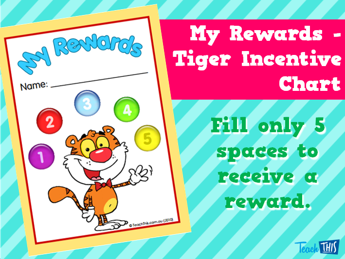 My Rewards - Tiger Incentive Chart