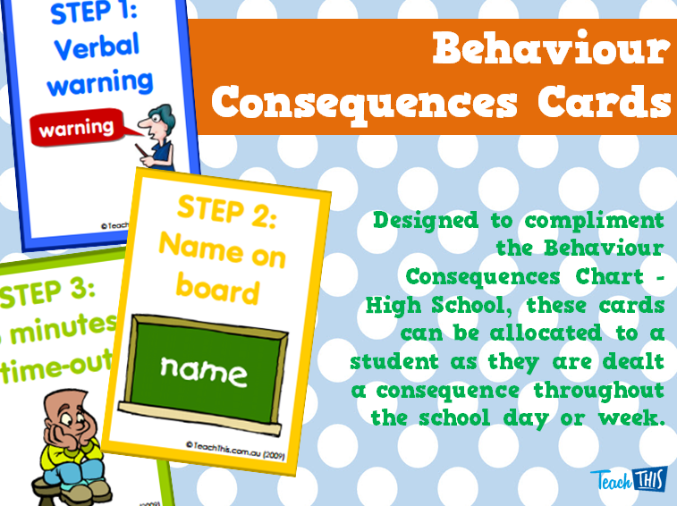 Behaviour Consequences Cards