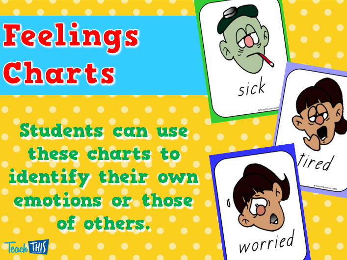 Feelings Charts
