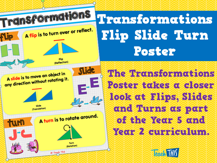Transformations - Flip Slide Turn Poster