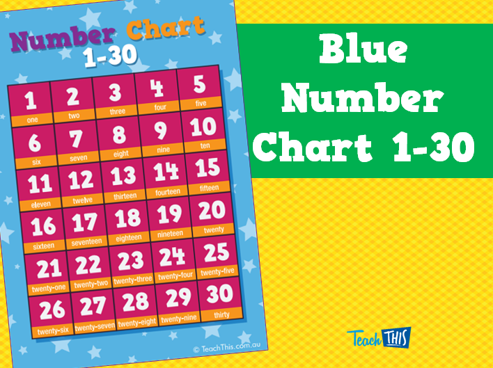 Blue Number Chart 1-30