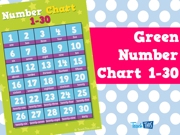 Green Number Chart 1-30