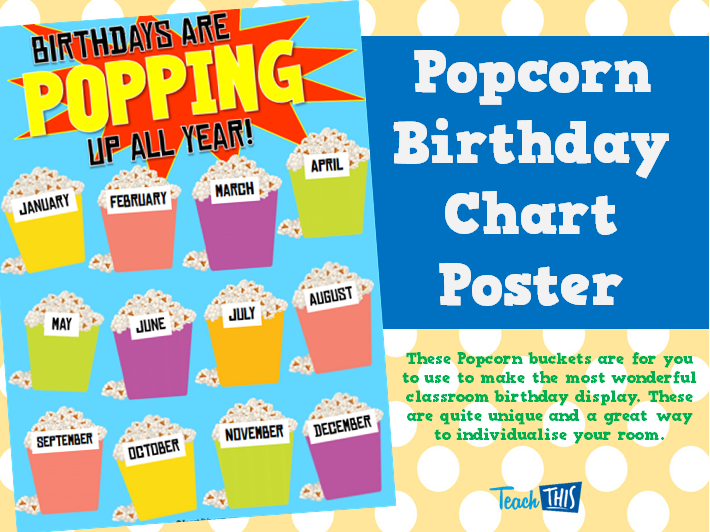 Popcorn Birthday Chart Poster