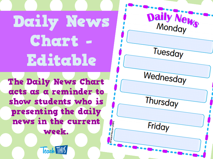Daily News Chart - Editable