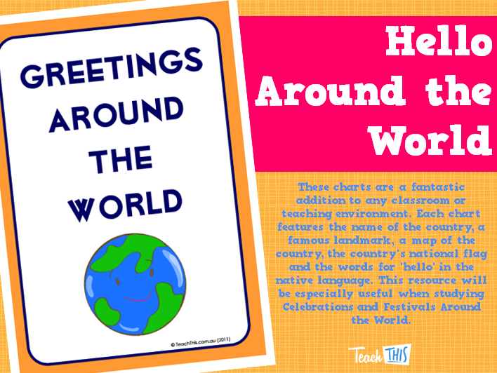 Hello Around the World