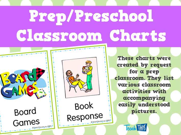 Prep/Preschool Classroom Charts
