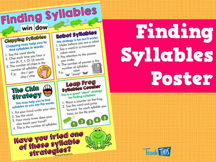 Finding Syllables Poster