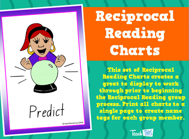 Reciprocal Reading Charts