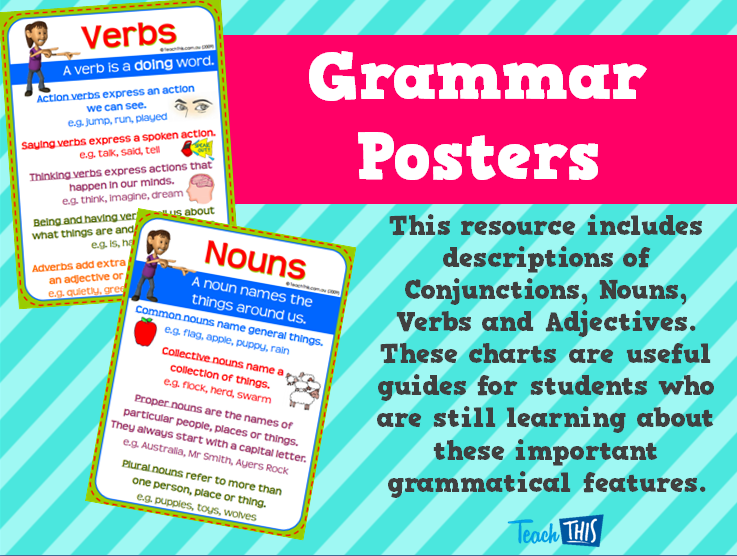 Grammar Posters