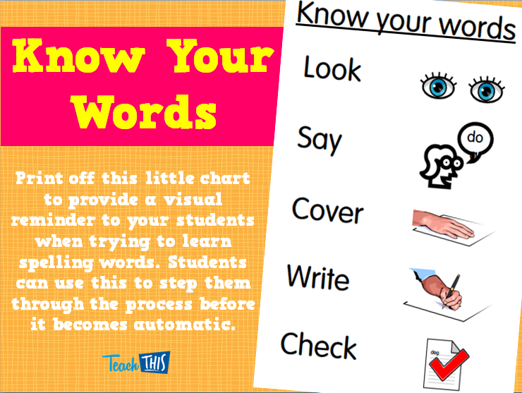 Know Your Words