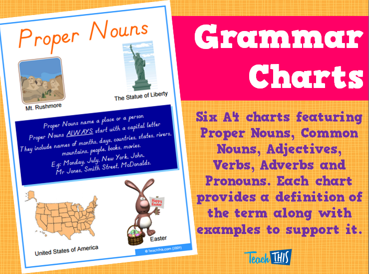 Grammar Charts