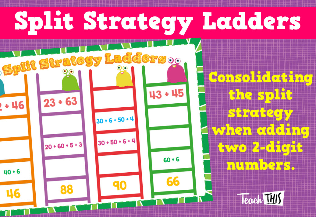 Split Strategy Ladders - Consolidating Split Strategy