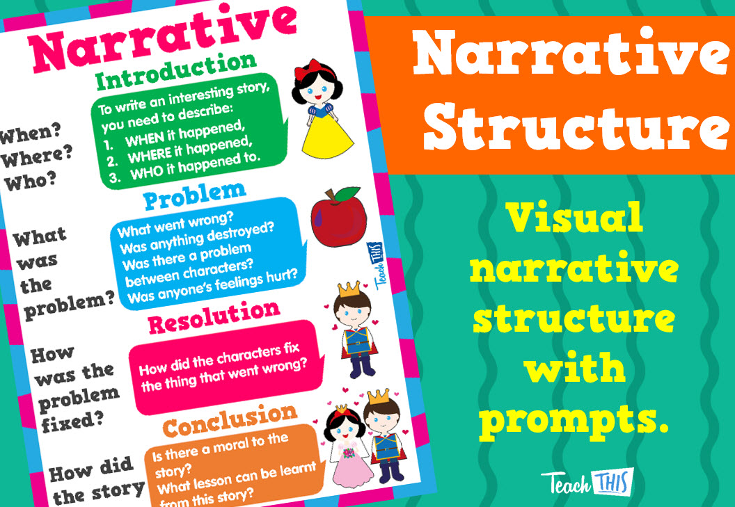 Narrative Structure
