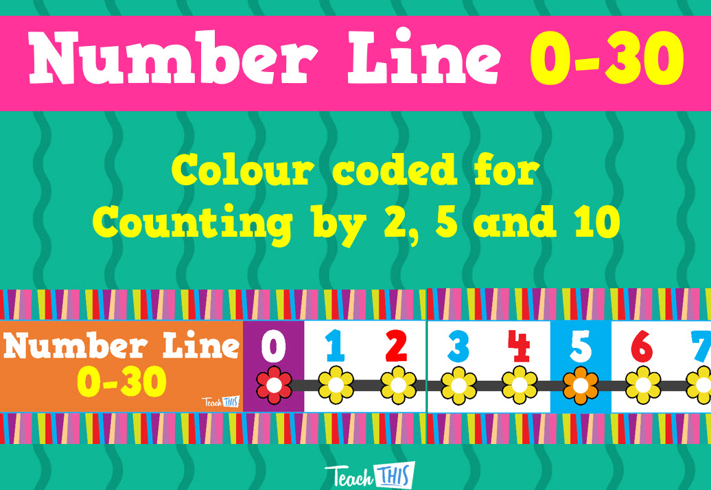 Number Line 0-30