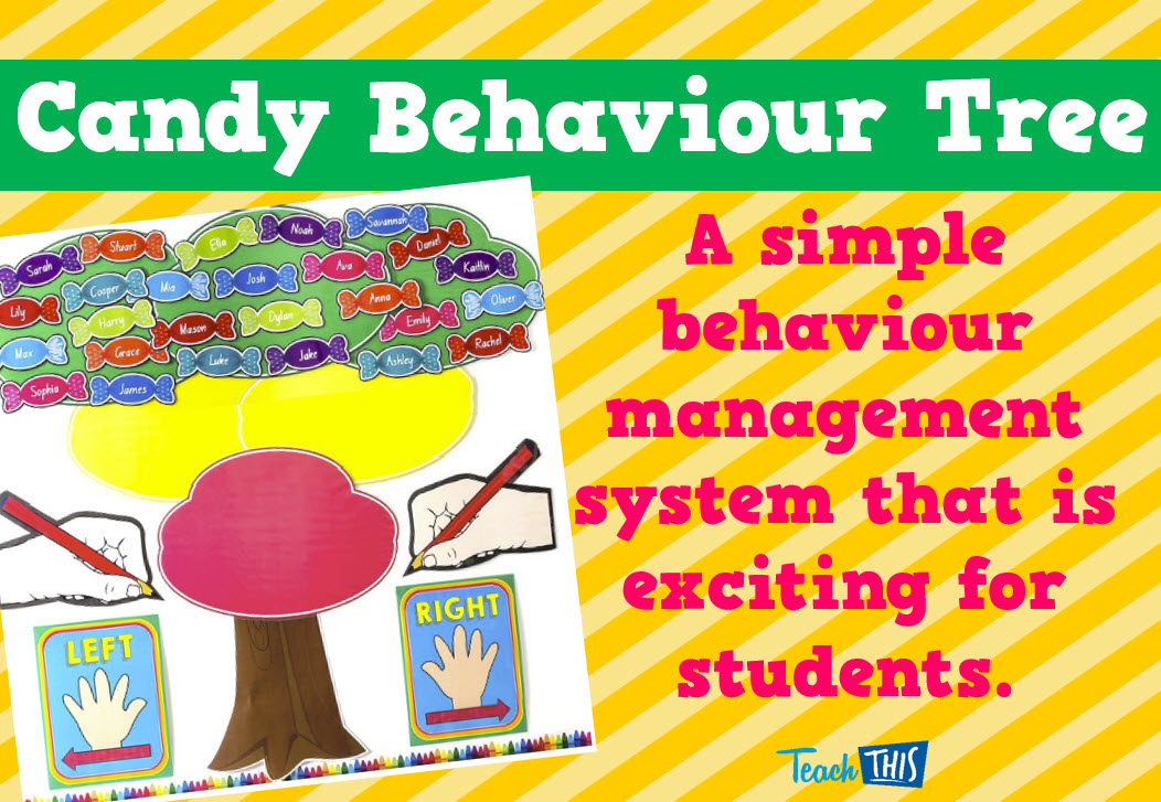 Candy Behaviour Tree