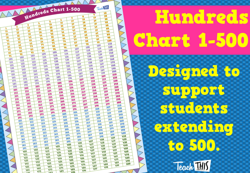 Hundreds Chart - 1-500