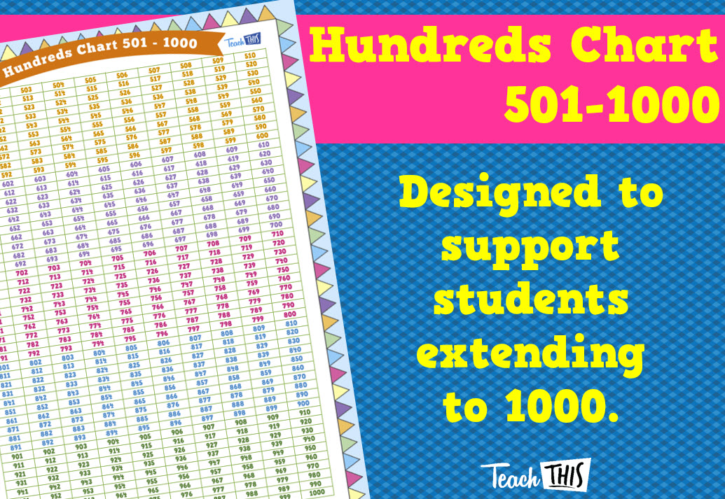 Hundreds Chart - 501-1000