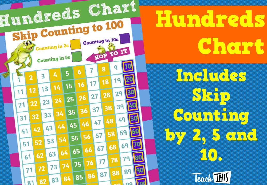 Hundreds Chart - Skip Counting by 2s, 5s, 10s