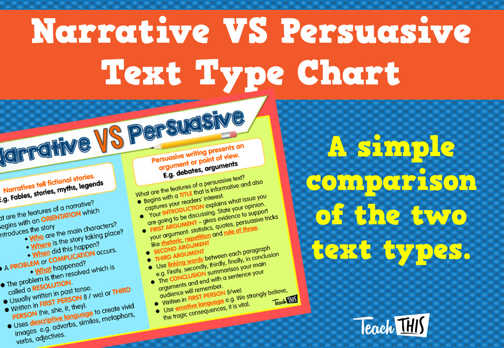 Narrative vs Persuasive text type chart